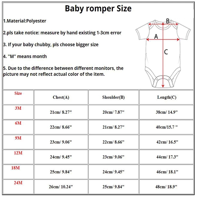 Benim 1. Doğum Günü Yenidoğan  - Baby Nursery Ideas Boy incelemesi ve fiyatı