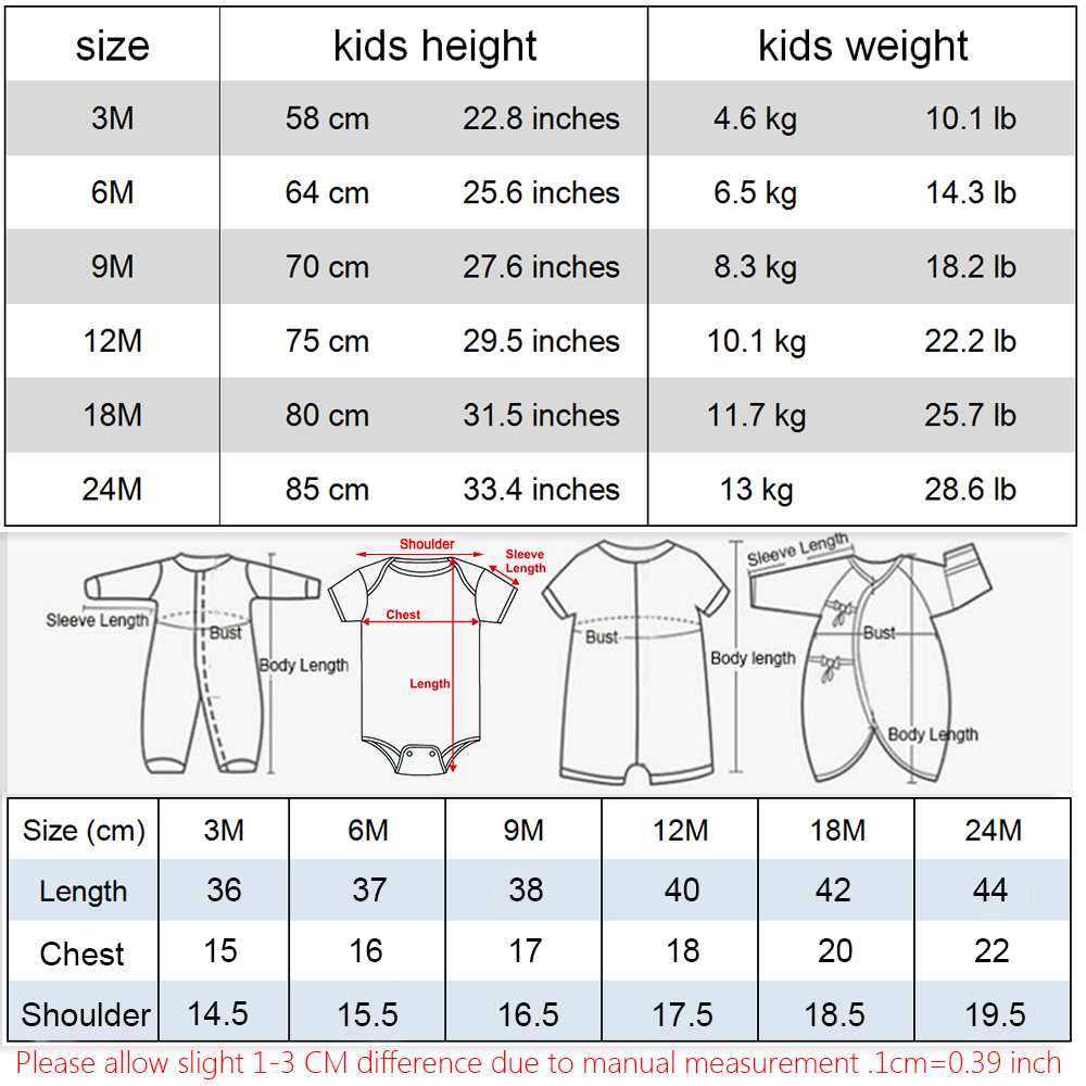 Yaz yenidoğan bebek erkek bebe - Baby Nursery Ideas Boy incelemesi ve fiyatı