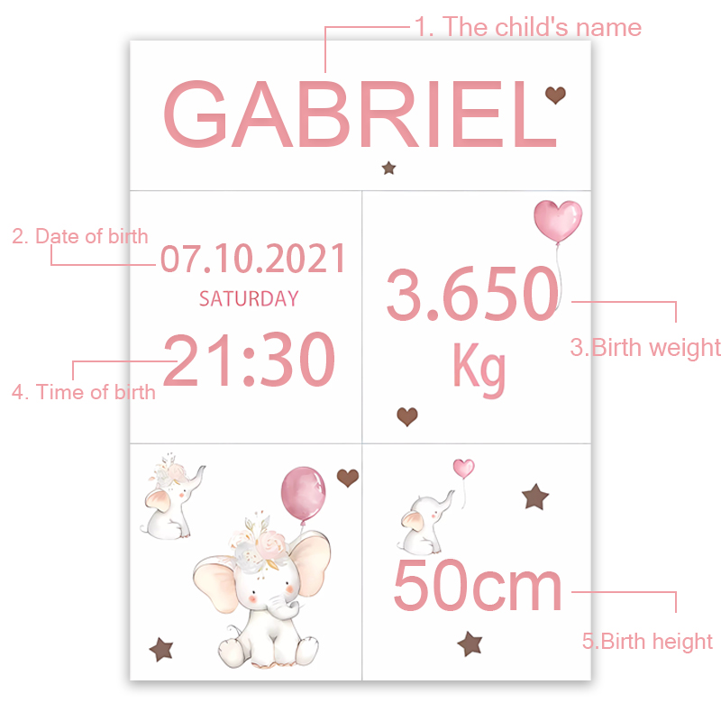 Pembe Bebek Özelleştirilmiş Ad - Baby Nursery Pink incelemesi ve fiyatı